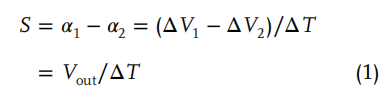 《Advanced Functional Materials》：通過印刷和光子固化實現高靈敏度柔性熱電偶傳感器陣列（IF=19.059）